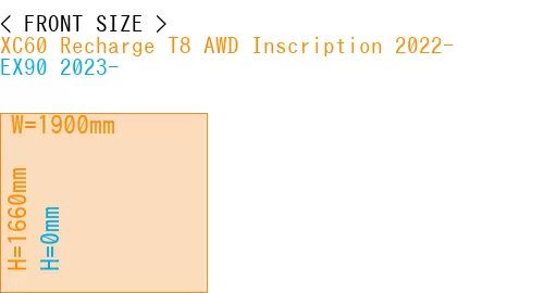 #XC60 Recharge T8 AWD Inscription 2022- + EX90 2023-